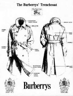 brief history of burberry|burberry originated from which country.